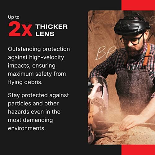 NoCry 2 Pack of Replacement Clear Visors for Heavy Duty Clear Face Shield - Image 5