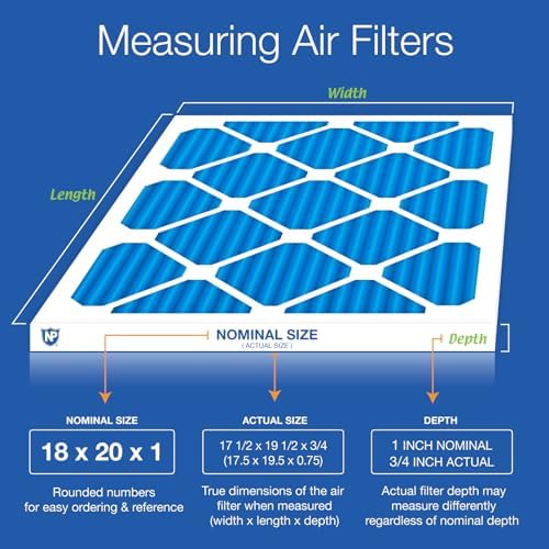 Nordic Pure 18x20x1 Pleated MERV 7 Plus Carbon Air Filters 4 Pack - Image 2