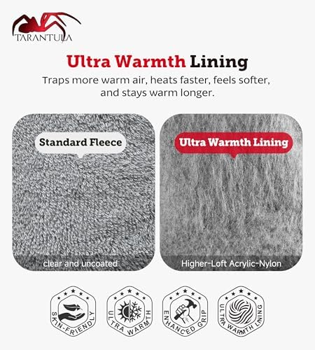 Tarantula 100% Waterproof Winter Work Gloves for Men & Women, Thermal Insulated Freezer Gloves for Cold Weather - Image 3