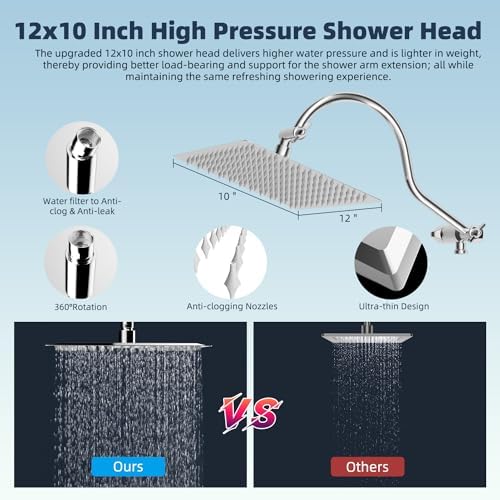 Hibbent All Metal Dual Filtered Rainfall High Pressure 12'' Shower Head - Image 6
