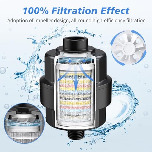 SR SUN RISE Shower Filter for Hard Water, 5 Cartridges, Black - Image 7