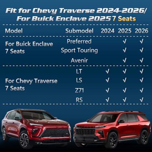 Floor Mats for Buick Enclave 2025 2026 & for Chevy Traverse(7 Seats) 2024 - Image 5