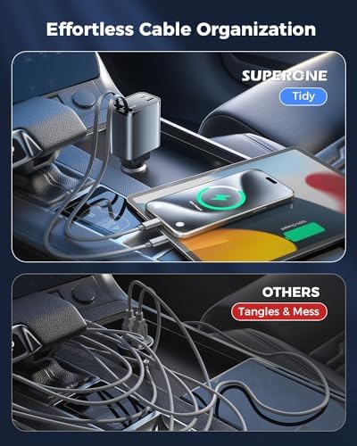 SUPERONE Retractable Car Charger, USB C Car Charger with Dual Type C Cords - Image 2