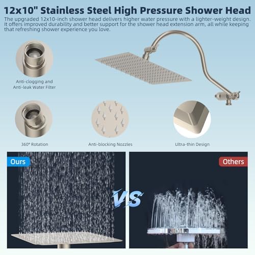Hibbent All Metal cUPC Certified High Pressure Rainfall 12'' Shower Head - Image 4