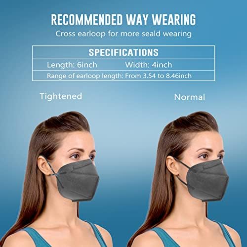 WWDOLL KN95 Face Mask 50 Pack, 5-Layers Breathable KN95 Masks, Gray - Image 4