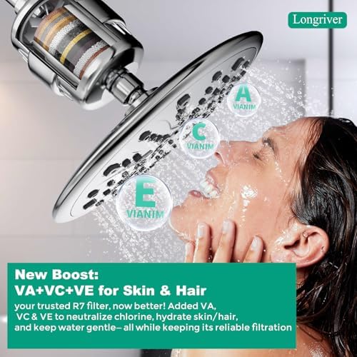 Longriver 2 Pack 33 Stage Universal Shower Filter Replacement Cartridge - Image 4