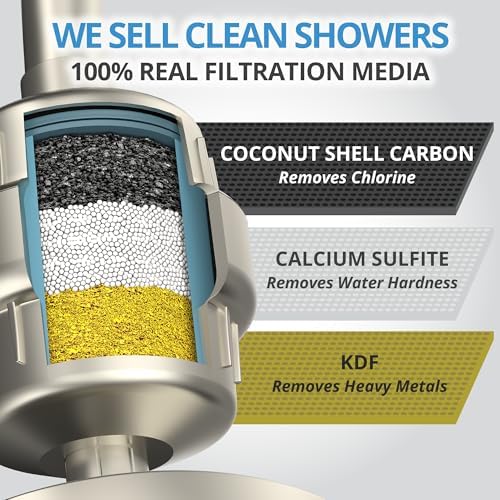 weAQUA Shower Filter Extra Cartridge for Hard Water Chlorine Heavy Metals - Image 3