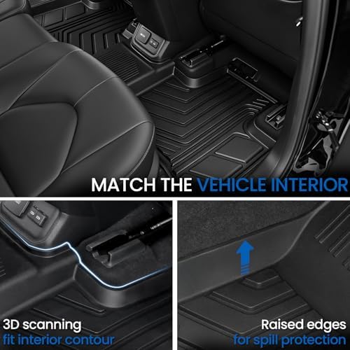 Floor Mats for Toyota Highlander 2020-2026 7 Seats Hybrid & Gas - Image 3