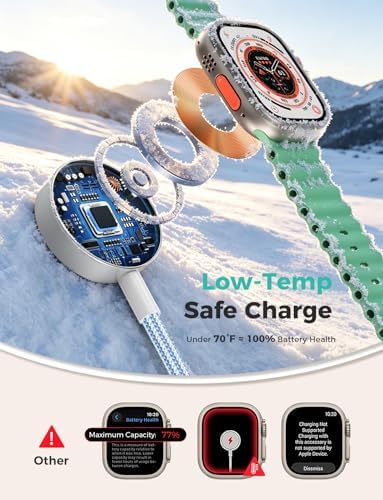 Travel Essentials,3 in 2 USB C Cable for Apple Watch Charger,iPhone Charger,Multi Charging Cable,Cruise Vacation Camping Essentials,Portable for iWatch Series 11-2/Ultra/SE & iPhone 17-12,Car,Blue - Image 5
