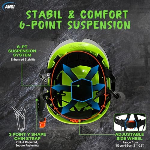 Aolamegs Construction Hard Hat with Visor and Chin Strap for Men,ANSI Z89.1 - Image 5