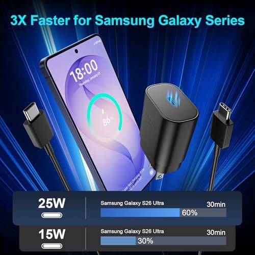 Super Fast Charger Type C, 25W USB C Wall Charger Fast Charging 10FT Cable - Image 3