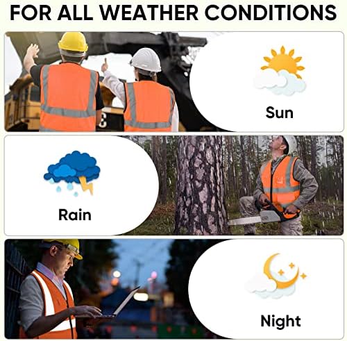 TICONN High Visibility Reflective Safety Vest for Men & Women, ANSI Class 2 - Image 5