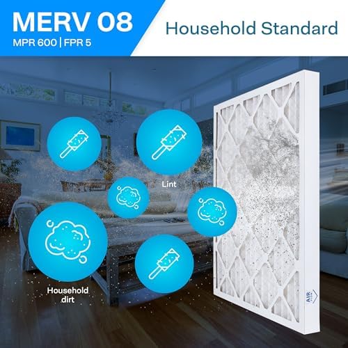 SpiroPure 30X32X2 MERV 8 Geothermal Air Filters - Made in USA (6 Pack) - Image 4