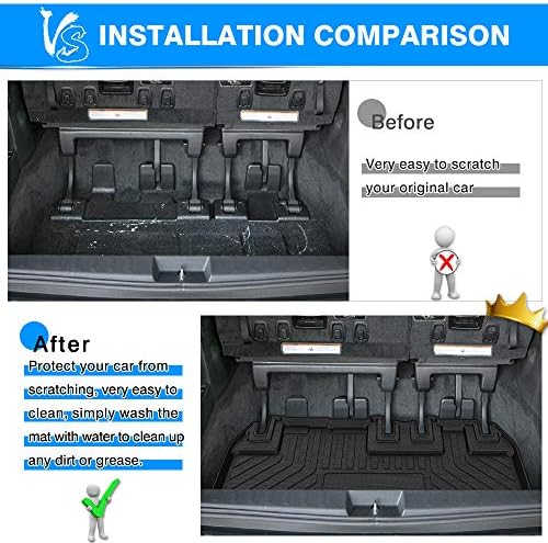 Sienna Cargo Liner - Trunk Mat for Toyota Sienna 2011-2019, All Weather Cargo Mat for Sienna Accessories, Only fit NO Power Folding 3rd Row Seats - Image 4
