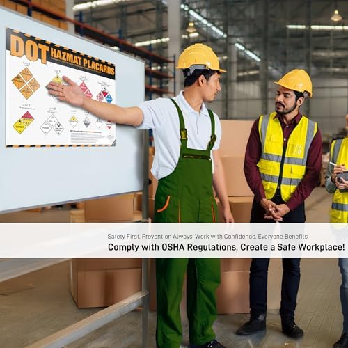 DOT Hazmat Placards Poster – 49 CFR 172 Hazardous Materials Placard Identification Chart, Class 1–9 Dangerous Goods Reference Guide for Transportation, Warehouses & HazMat Safety Training - Image 6