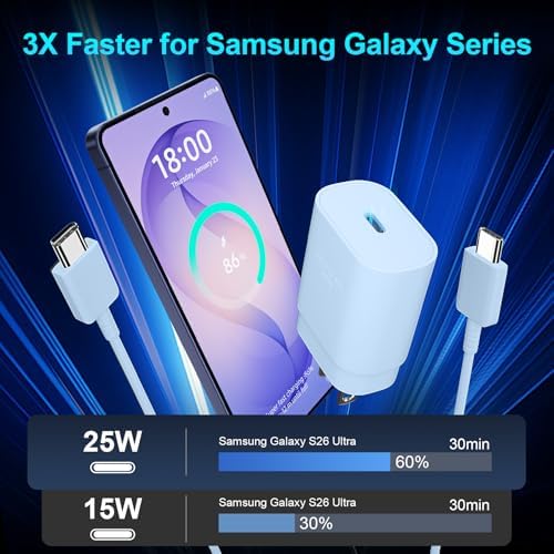 Super Fast Charger Type C, 25W USB C Wall Charger Fast Charging 10FT Cable - Image 3