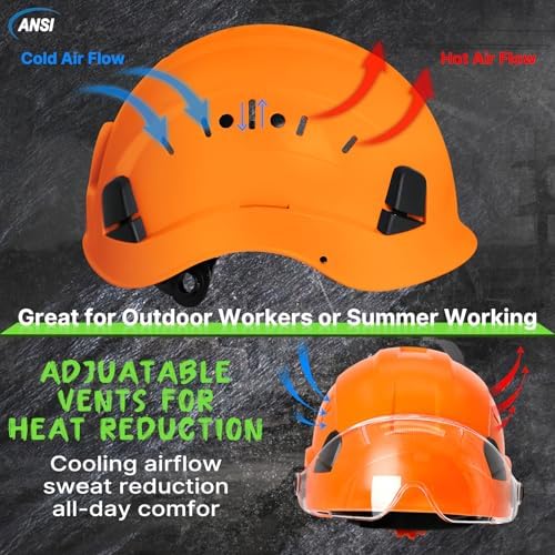 Aolamegs Construction Hard Hat with Visor and Chin Strap for Men,ANSI Z89.1 - Image 4