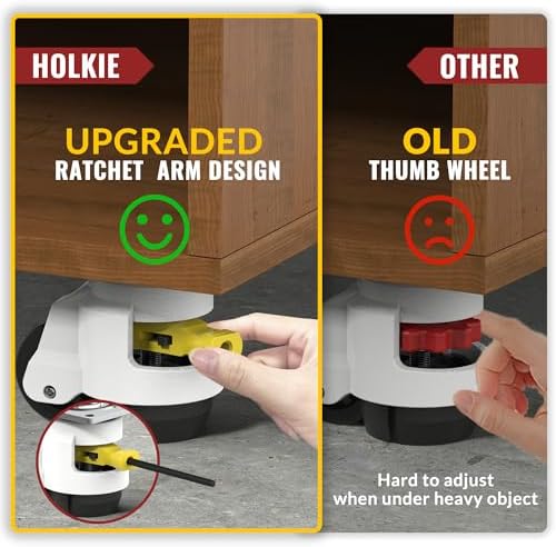 HOLKIE Leveling Casters with Ratchet Handle Design丨Total Capacity 2200 lbs - Image 5