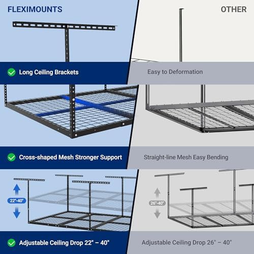 FLEXIMOUNTS 4x8 Overhead Garage Ceiling Storage Rack Organization, Black - Image 3
