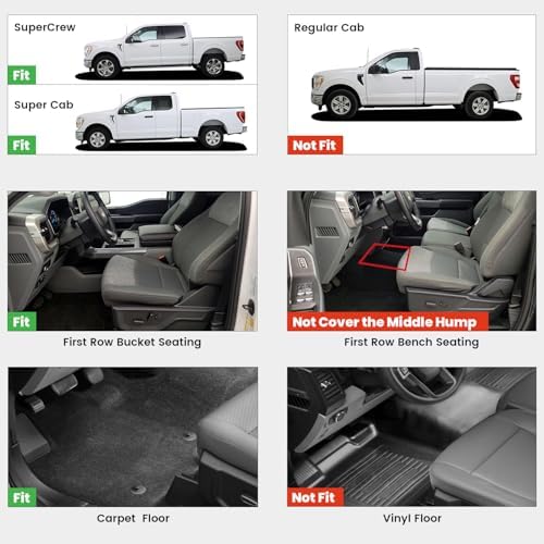 LASFIT Floor Mat for Ford F150 2015–2026 SuperCrew & Super Cab 1st Row Only - Image 2