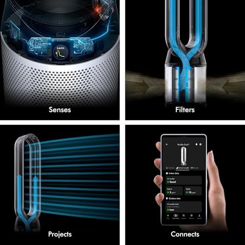 Dyson Purifier Cool PC1, HEPA Air Purifier Tower Fan, App and remote controlled, 350° oscillation, 10 levels, bladeless (White) - Image 6