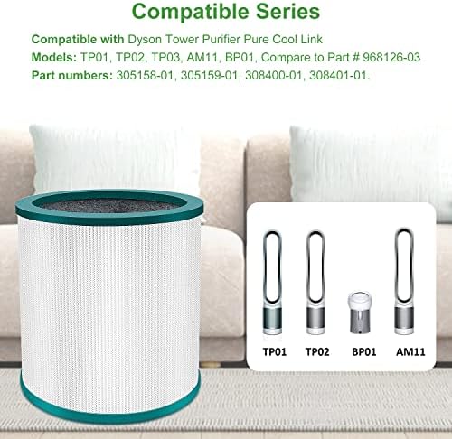 TP01 TP02 Replacement Filter 2 Pack For Dyson Pure Cool Link TP01, TP02 - Image 2