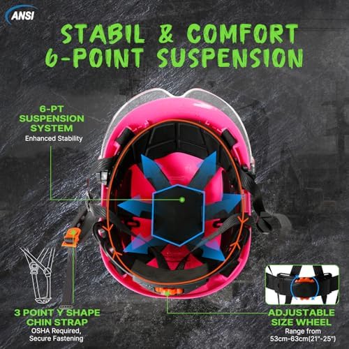 Aolamegs Construction Hard Hat with Visor and Chin Strap for Men,ANSI Z89.1 - Image 5