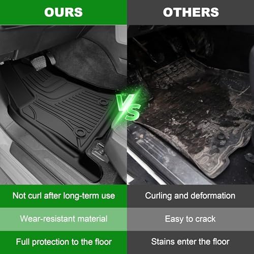 AOMSAZTO Floor Mats for 2022-2026 Toyota Tundra/Tundra Hybrid (Only CrewMax Cab) 5.5FT Truck Bed Mat - All Weather Protection Floor Liners & Bed Liner Set Accessories - Image 2