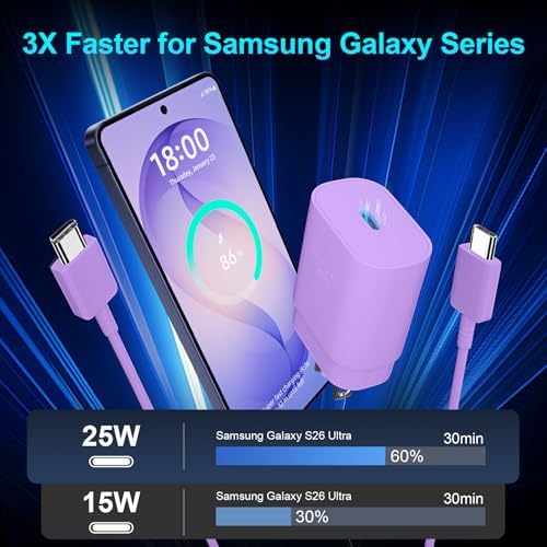 Super Fast Charger Type C, 25W USB C Wall Charger Fast Charging 10FT Cable - Image 3
