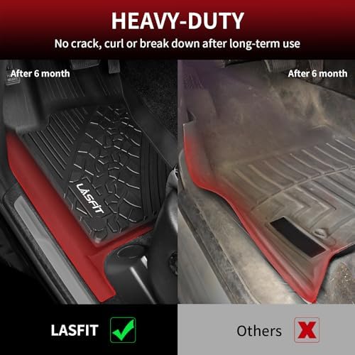 LASFIT Floor Mats for Jeep Grand Cherokee 2016-2021 5-Seat - Image 6