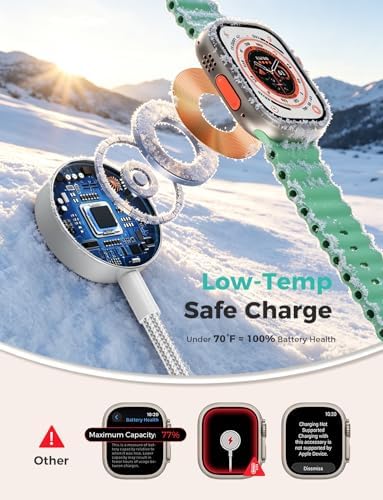 Travel Essentials,3 in 2 USB C Cable for Apple Watch Charger,iPhone Charger,Multi Charging Cable,Cruise Vacation Camping Portable for iWatch Series 11-2/Ultra/SE & iPhone 17-12,Car,White-6FT - Image 5