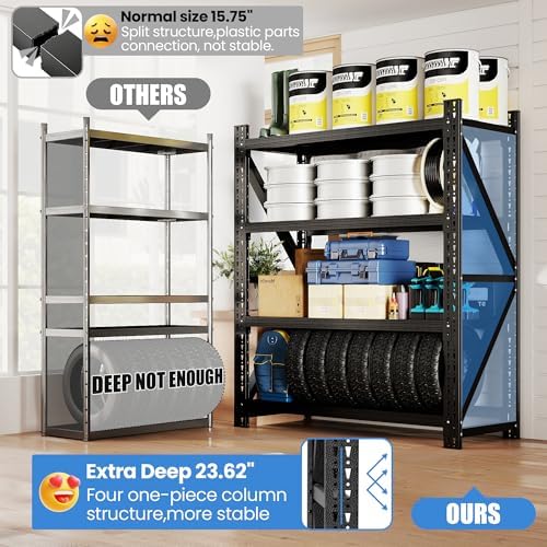 Heavy Duty Metal Shelving Units, Garage Shelves & Storage System - Image 4