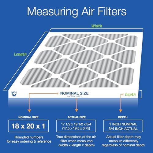 Nordic Pure 18x20x1 Pleated MERV 8 Plus Carbon Air Filters 4 Pack - Image 2