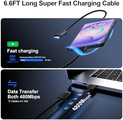 Super Fast Charger Type C, 25W USB C Wall Charger Fast Charging 6.6FT Cable - Image 5