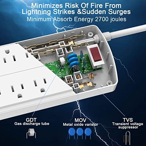 Surge Protector Power Strip - Nuetsa Flat Plug Extension Cord with 8 Outlets and 4 USB Ports, 20 Feet Power Cord, 2700 Joules, ETL Listed, White - Image 5