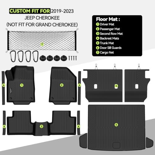 All Weather TPE Floor Mat Set for 2019-2023 Jeep Cherokee - Image 2