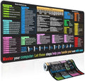 Excel Cheat Sheet Desk pad—Contains 12 Types of Common Skills in Excel and Word|Large XL Size（31.5 * 11.8 inch）|Desk mat for Keyboard and Mouse|Work、Study、Gaming Mouse pad|Waterproof、Anti-Slip by mirsptexcelmousepad