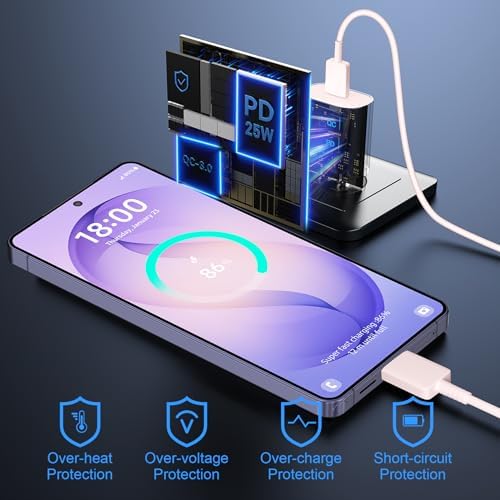 Super Fast Charger Type C, 25W USB C Wall Charger Fast Charging 10FT Cable - Image 6