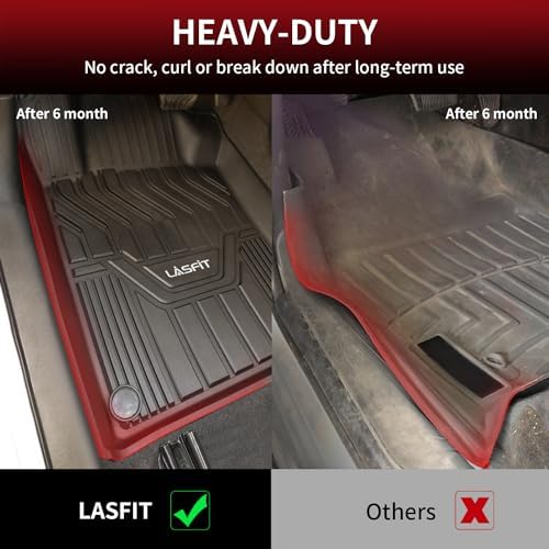 LASFIT Floor Mats for Nissan Rogue 2026 2025 2024 2023 2022 2021 - Image 4