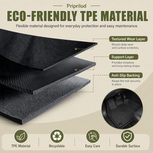 Priprilod Floor Mats & Trunk Cargo Liner Fit for Toyota Toyota Sienna 2004-2010 All Weather Protector TPE Floor Liners Custom Fit Car Mats Non-Slip - Image 4