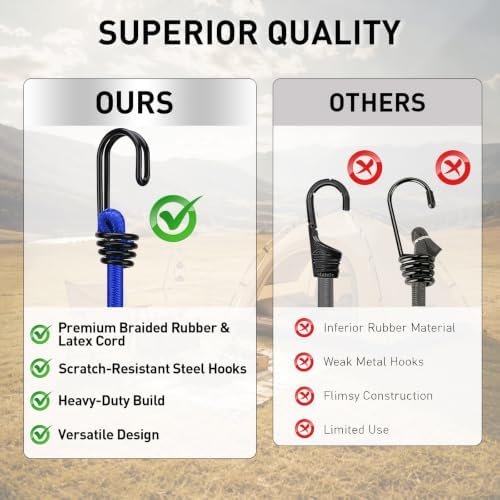 ELEAD 33 Piece Premium Bungee Cords Assortment Jar, Includes 10", 18", 24", 32", 40" Bungee Cord with Hooks, 6" Nylon Cable Ties, 8" Canopy Tarp Ball Ties and Tarp Clips - Image 3