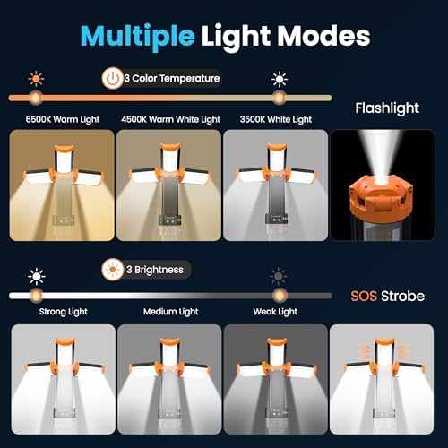 CAVN Rechargeable Camping Lights with Remote, Cordless Telescopic Lantern - Image 2