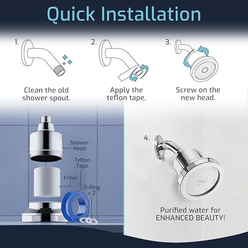 Mist Shower Filter Head for Hard Water Improves Skin, Hair, and Nails - Large, High Output Filtered Shower Head with Filter Softens Water and Removes Chlorine and Heavy Metals, Matte Black - Image 5
