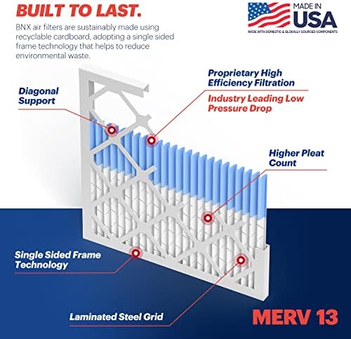 BNX TruFilter 20x23x1 Air Filter MERV 13 (6-Pack) - MADE IN USA - Electrostatic Pleated Air Conditioner HVAC AC Furnace Filters for Allergies, Pollen, Mold, Bacteria, Smoke, Allergen, MPR 1900 FPR 10 - Image 4
