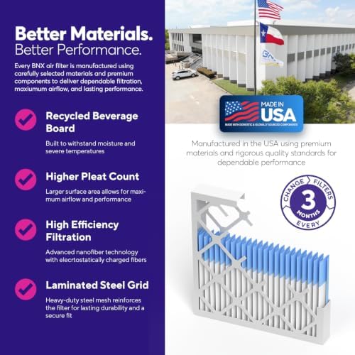 BNX TruFilter 20x20x1 Air Filter MERV 8 (4 Pack) - MADE IN USA – Dust & Pet Defense Electrostatic Pleated Air Conditioner HVAC AC Furnace Filters for Dust, Pet, Mold, Pollen MPR 600 – 700 & FPR 5 - Image 5