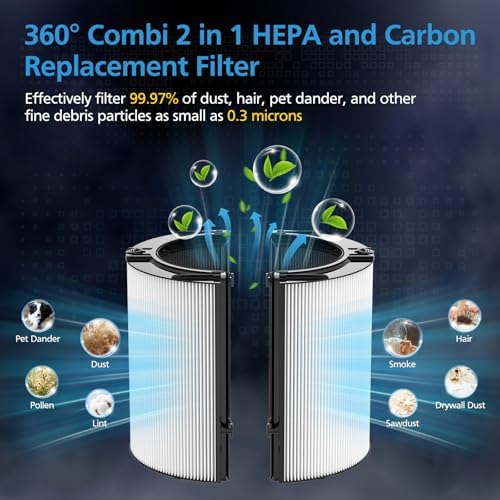 Combi 360°Glass HEPA + Carbon Filter For Dyson PC1 Gen1-TP10 HP1 HP2 - Image 6