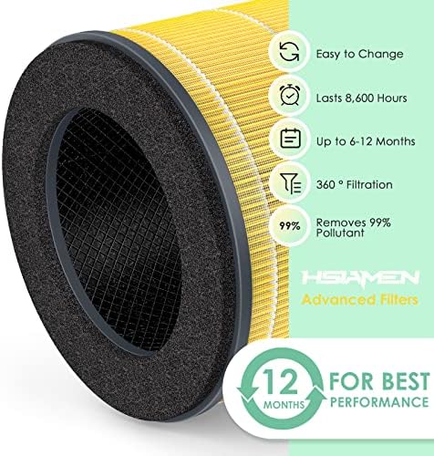 Filter Compatible with Cool-Living CL-6070A Tredy TD-1300 & Beaba - Image 4