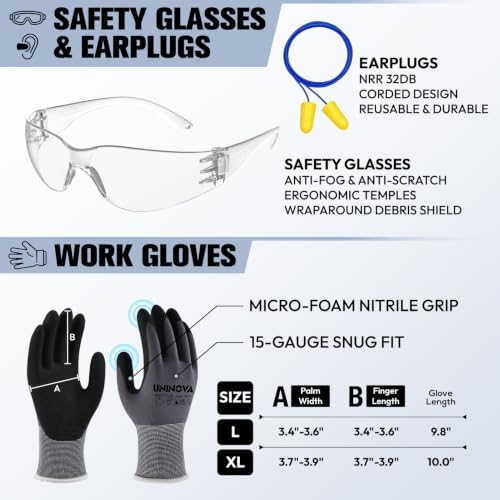 PPE Kit, Hard Hat, Safety Vest & Glasses, Work Gloves, Earplugs - Image 4
