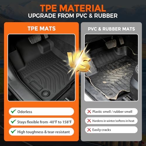 Floor Mats for Ford Bronco Sport 2021-2026 (Only for Sport & Fuel Version) - Image 3