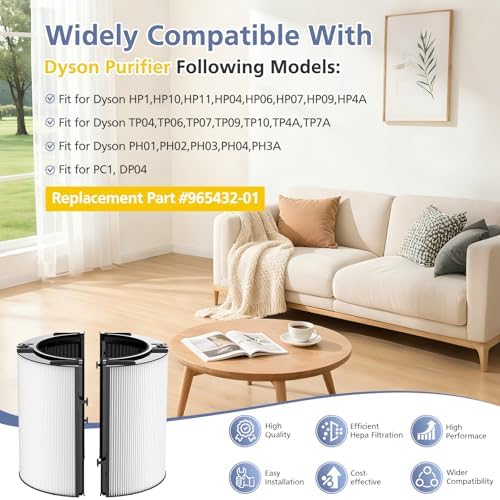 360° Combi Glass Hepa + Carbon Filter for Dyson Air Purifier TP07 TP10 PC1 - Image 4